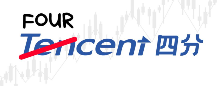 Fourcent logo